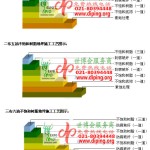 晋城不饱和树脂地坪，不饱和树脂防腐地坪,防腐蚀地坪施工厂家-缩略图2
